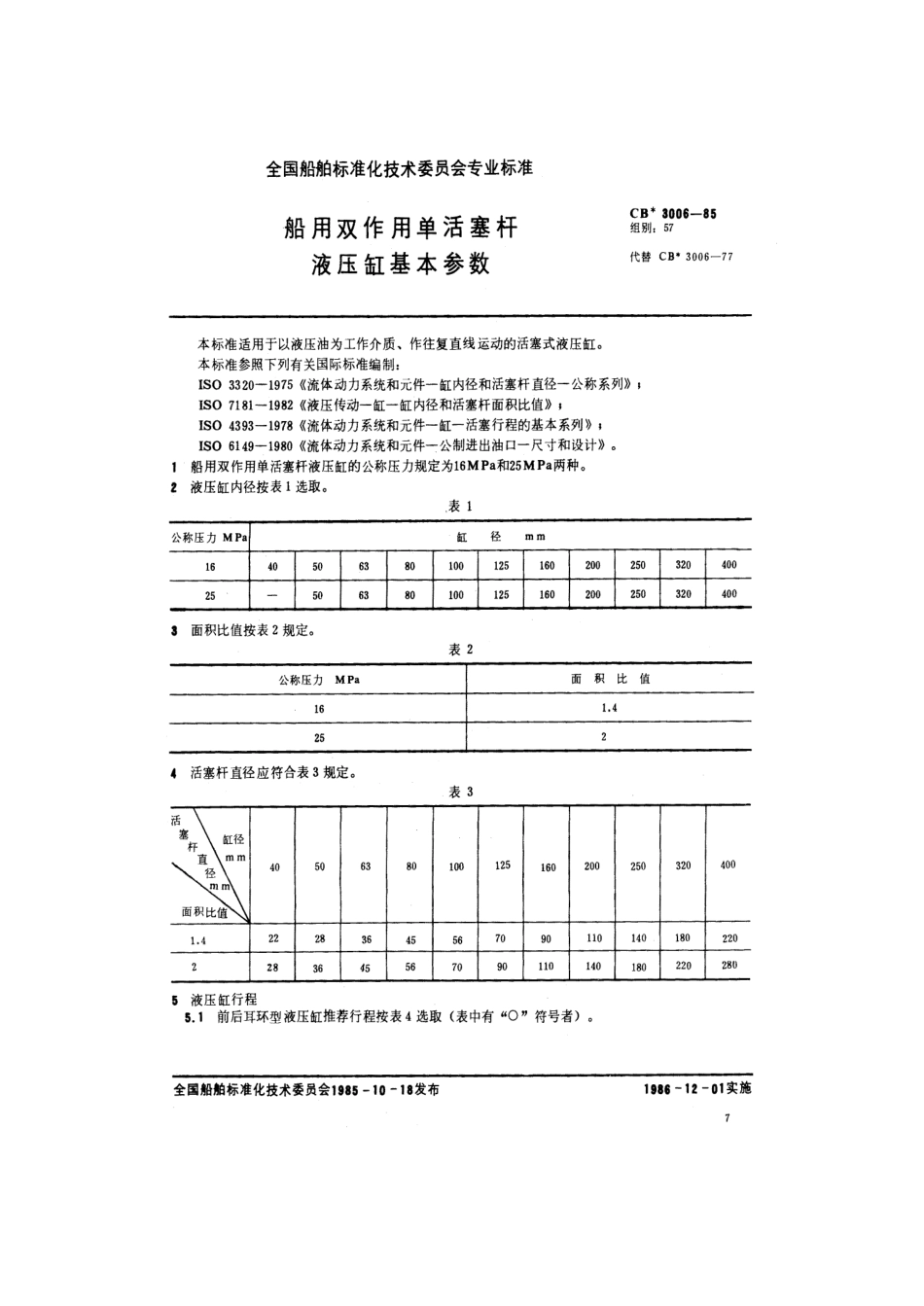 CB 3006-1985 船用双作用单活塞杆液压缸基本参数.pdf_第1页