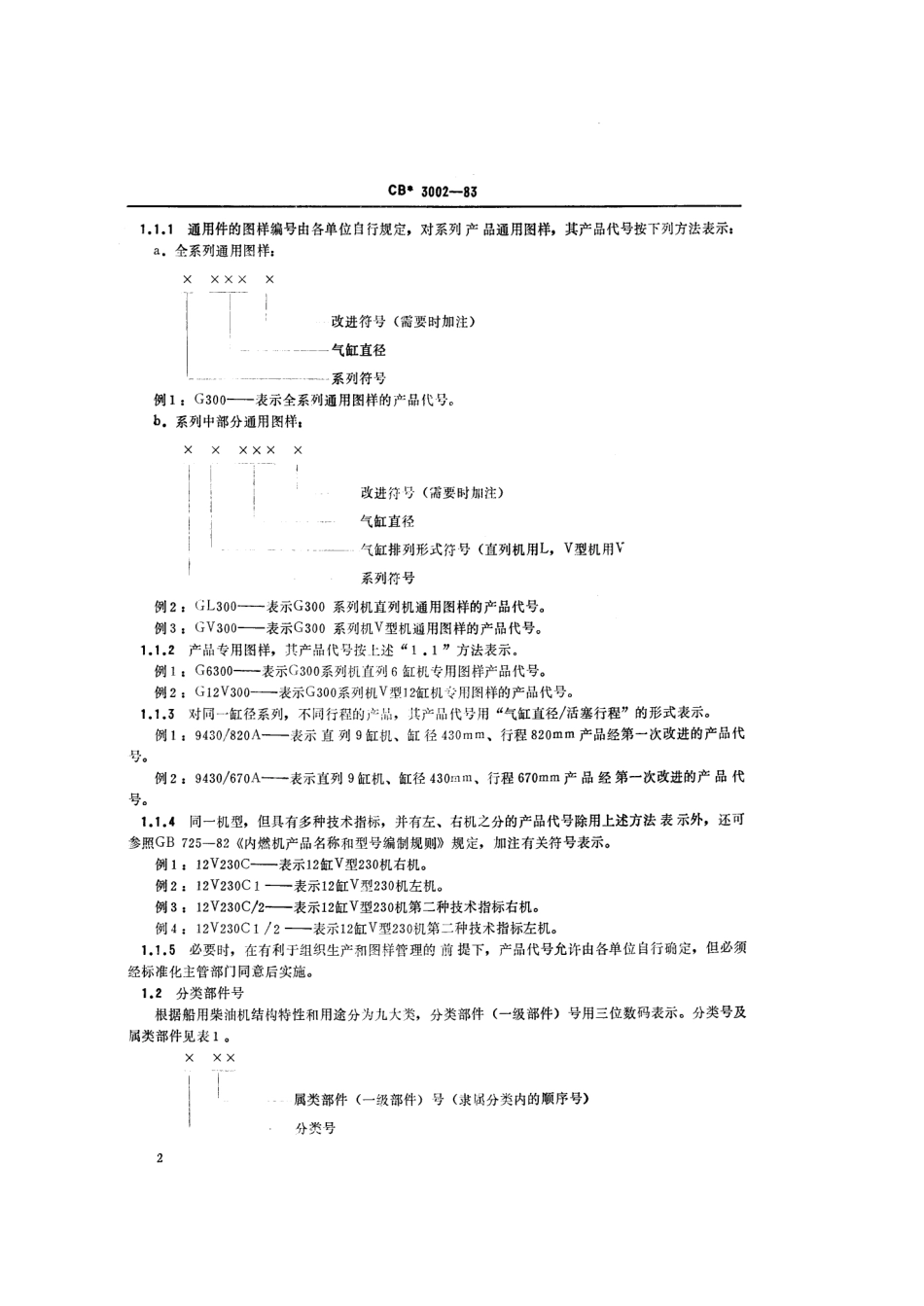 CB 3002-1983 船用柴油机产品图样及技术文件编号.pdf_第3页