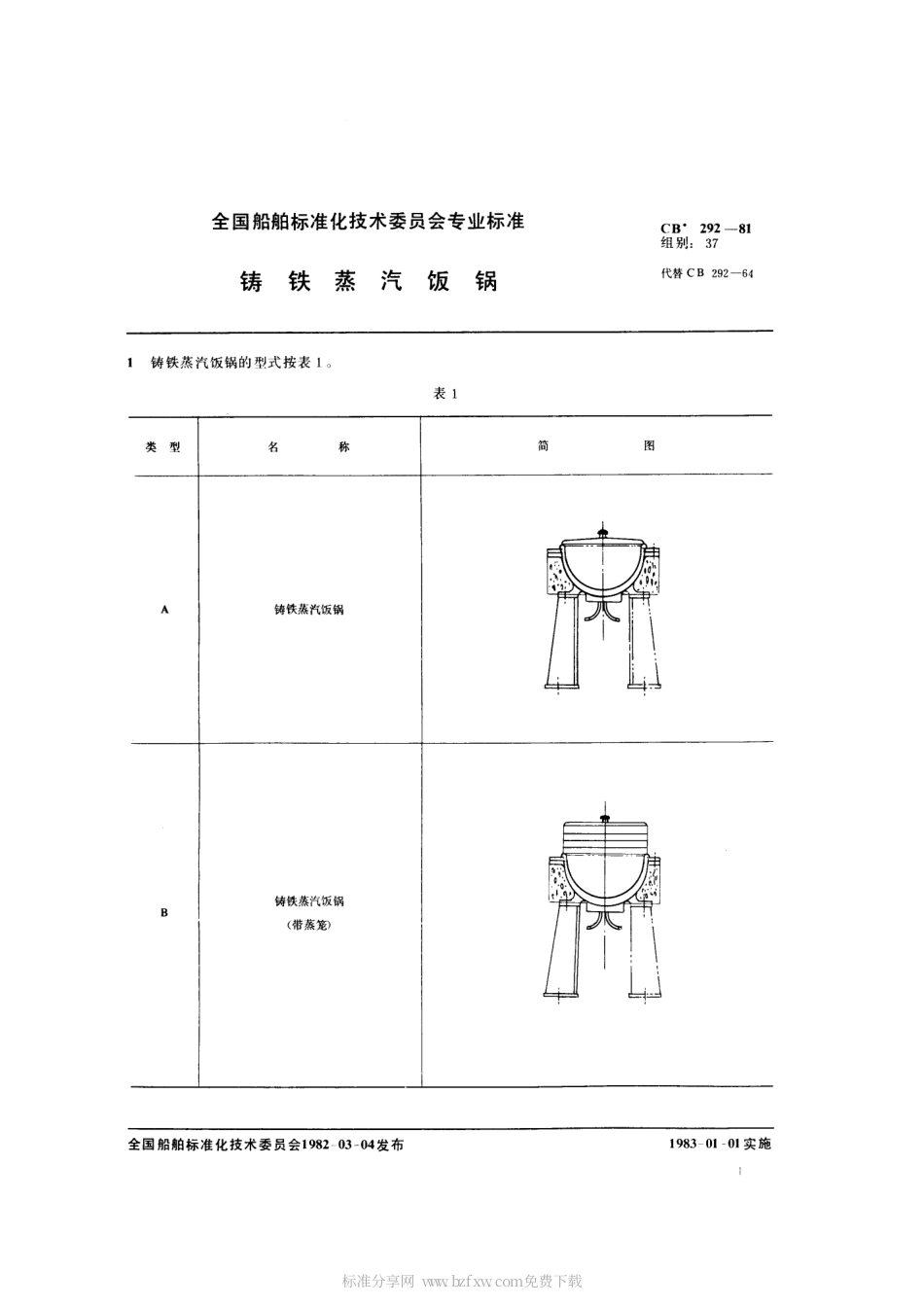 CB 292-1981 铸铁蒸汽饭锅.pdf_第2页