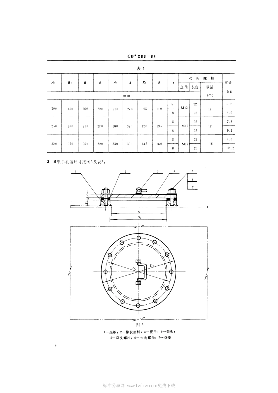 CB 283-1984 箱柜手孔盖.pdf_第2页