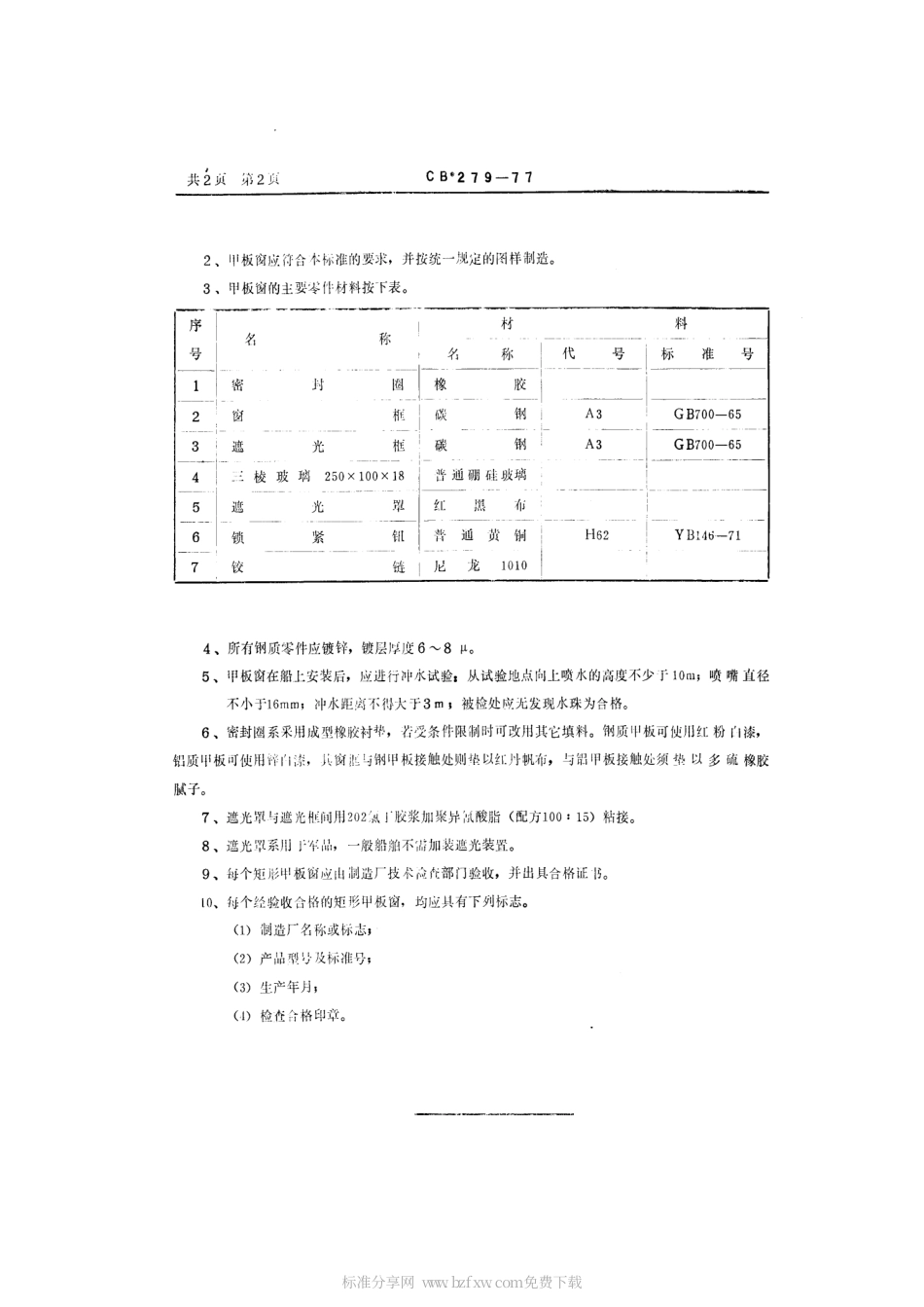 CB 279-1977 甲板窗.pdf_第2页