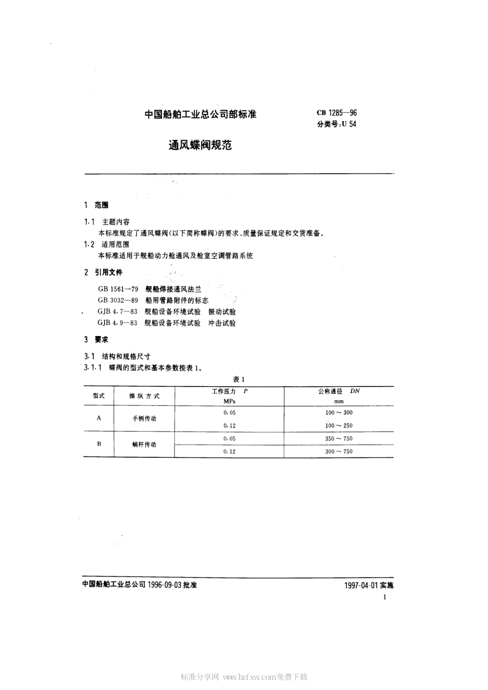 CB 1285-1996 通风蝶阀规范.pdf_第2页