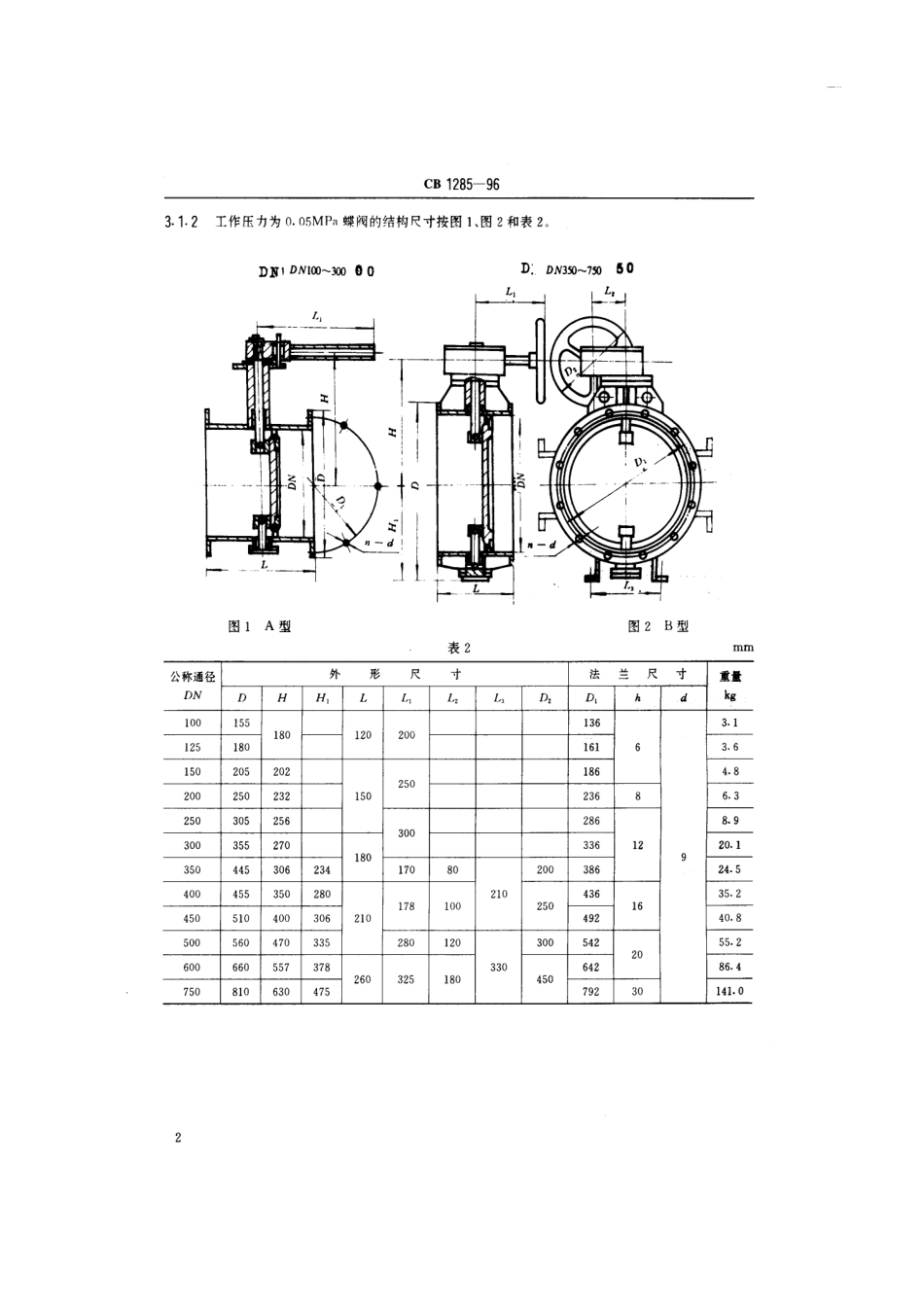 CB 1285-1996 通风蝶阀规范.pdf_第3页