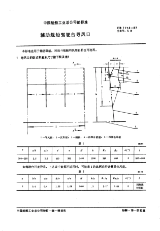 CB 1174-1987 辅助舰船驾驶台风口.pdf