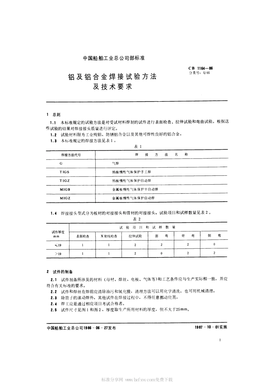 CB 1164-1986 铝及铝合金焊接试验方法及技术要求.pdf_第2页