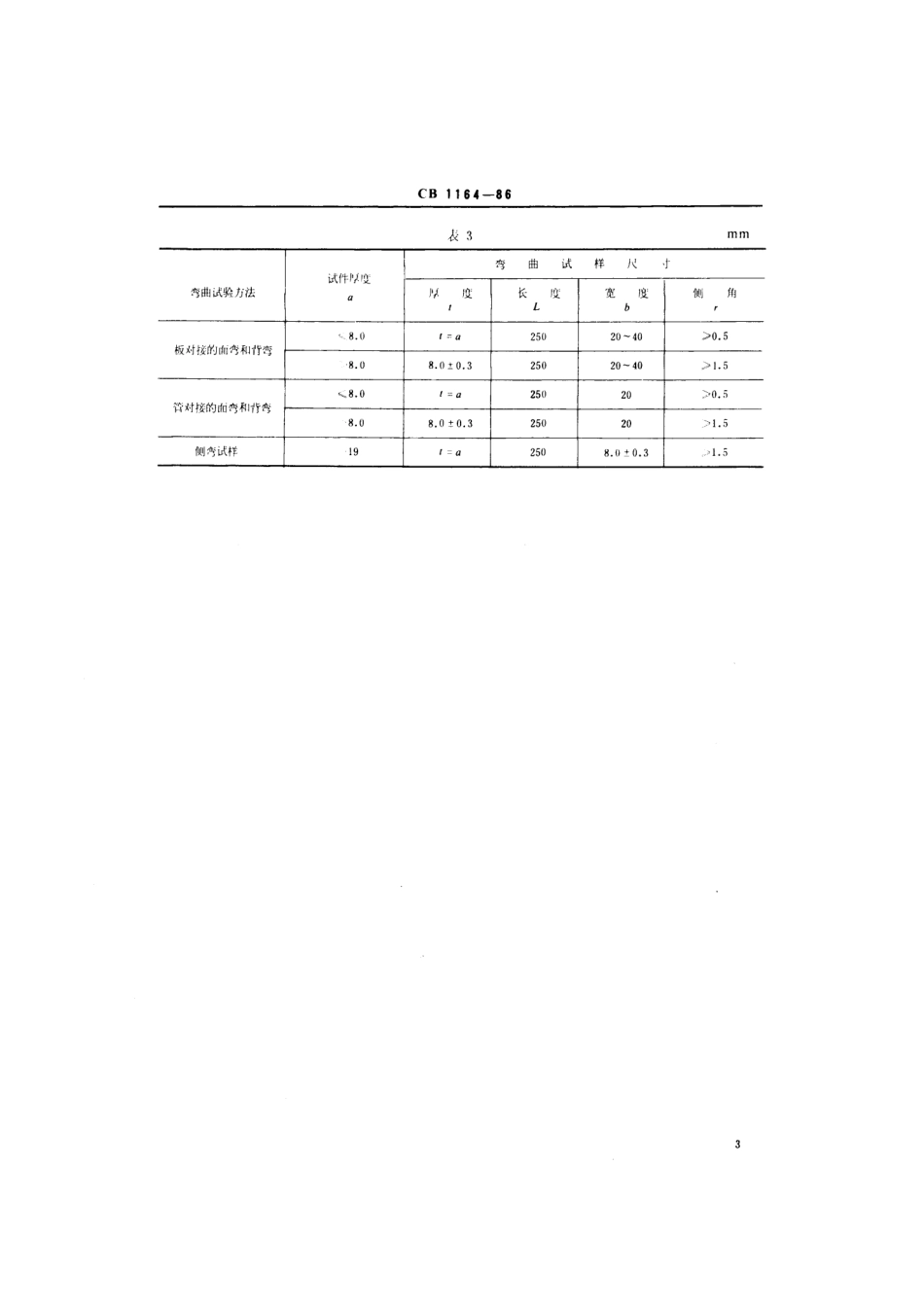 CB 1164-1986 铝及铝合金焊接试验方法及技术要求.pdf_第3页
