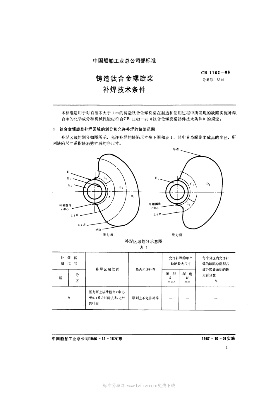 CB 1162-1986 铸造钛合金螺旋桨补焊技术条件.pdf_第2页