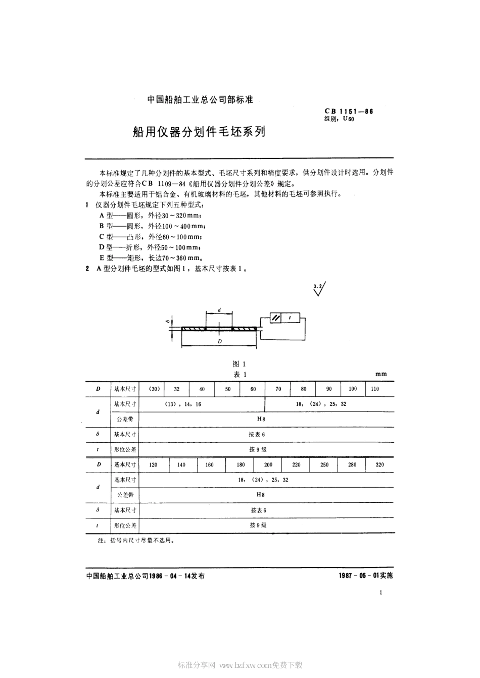 CB 1151-1986 船用仪器分划件毛坯系列.pdf_第2页