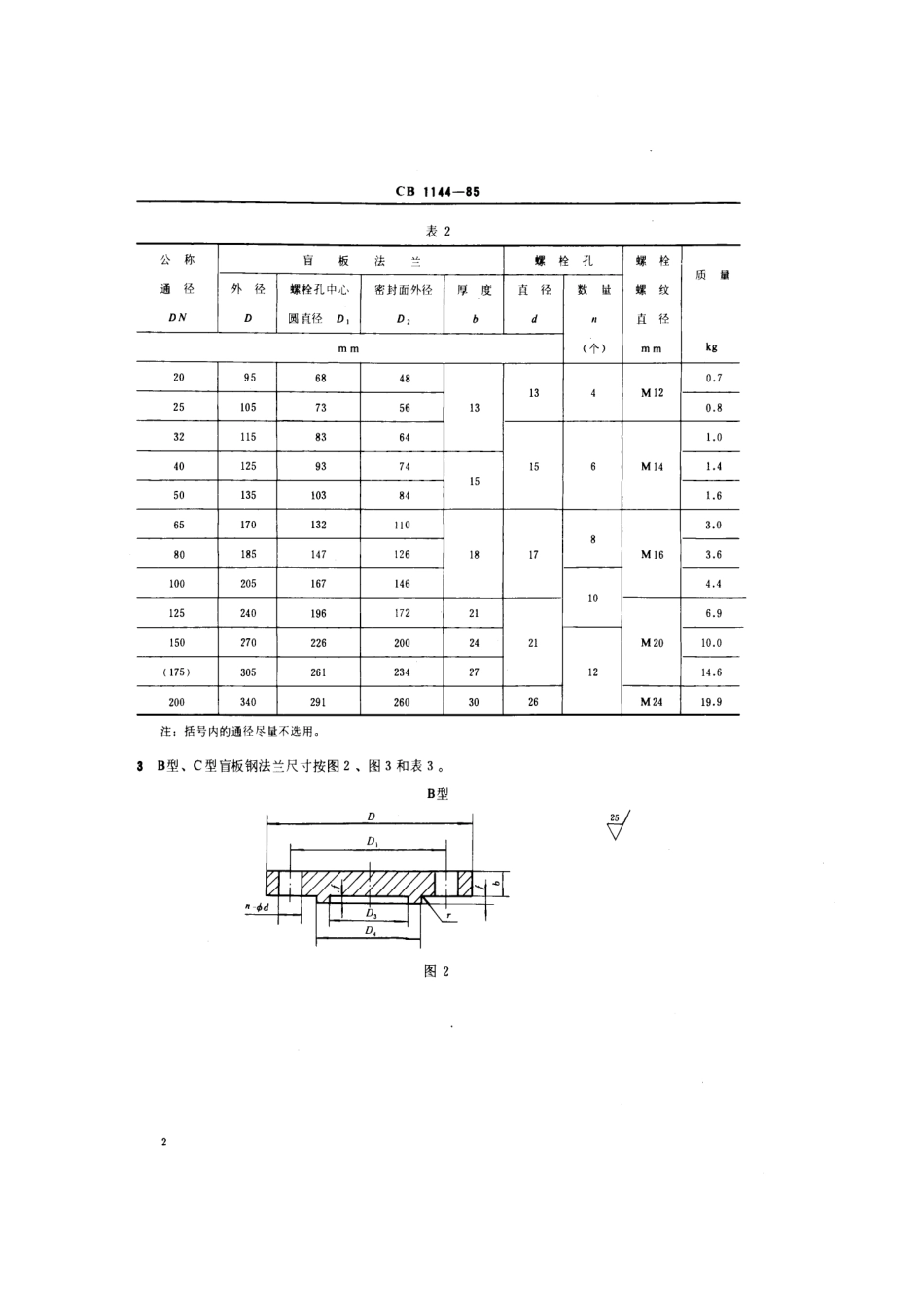 CB 1144-1985 P30盲板钢法兰.pdf_第3页