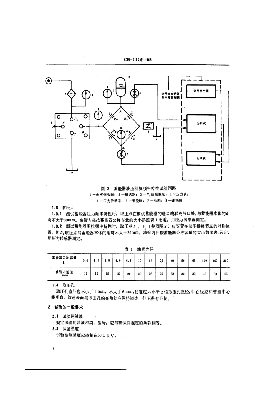 CB 1129-1985 隔离气压式蓄能器压力频率和阻抗频率动态特性试验方法.pdf_第3页