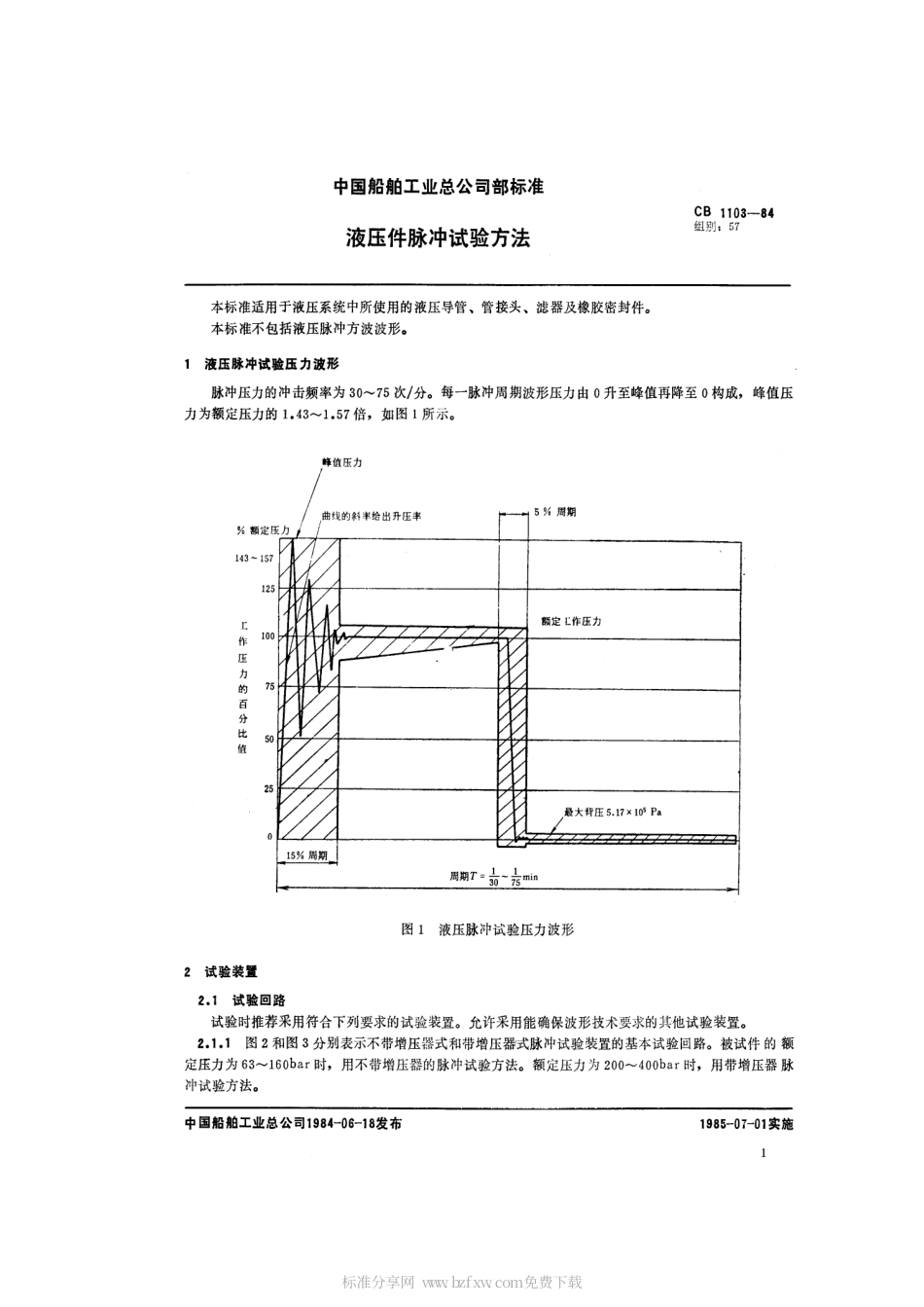 CB 1103-1984 液压件脉冲试验方法.pdf_第2页