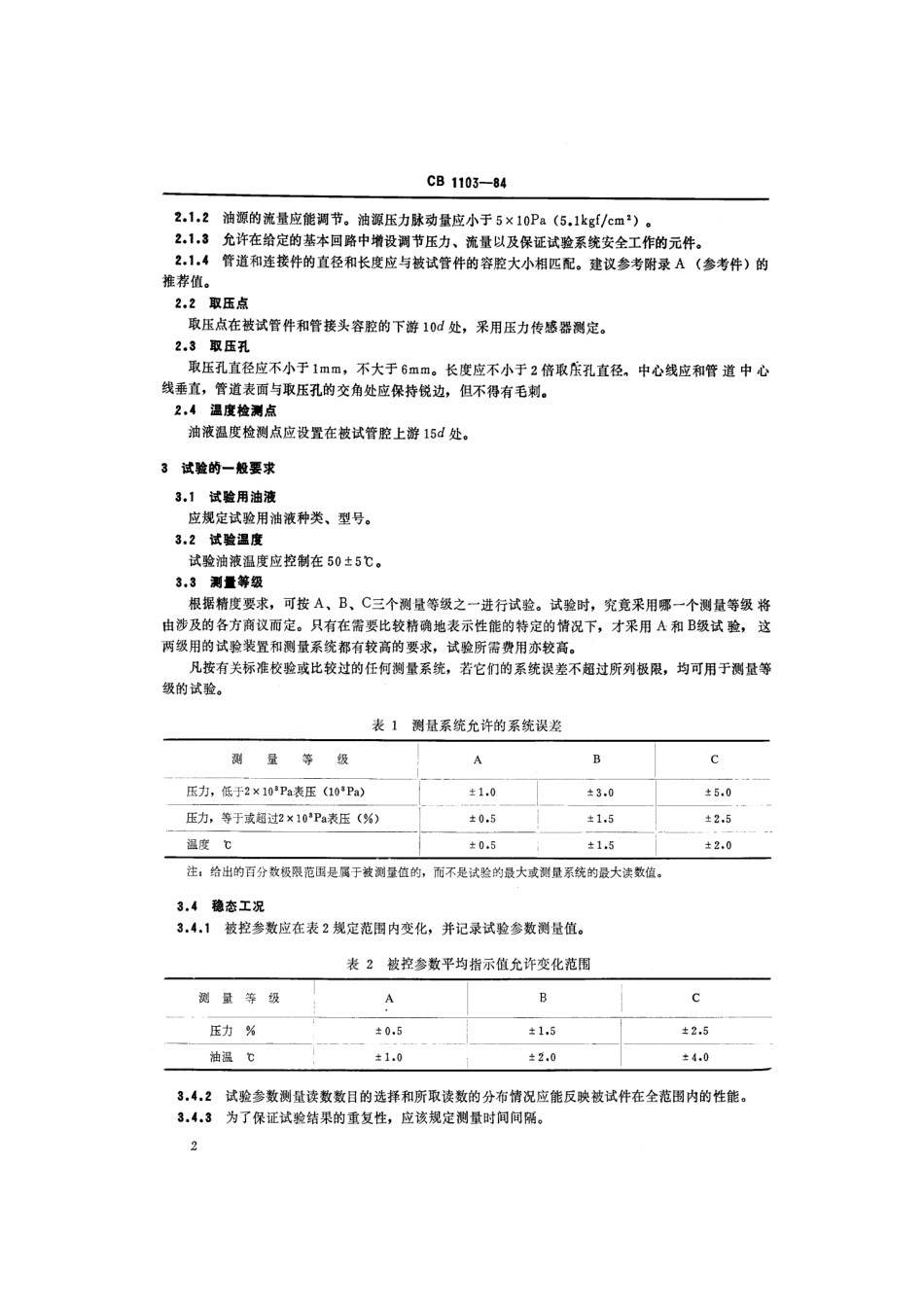 CB 1103-1984 液压件脉冲试验方法.pdf_第3页