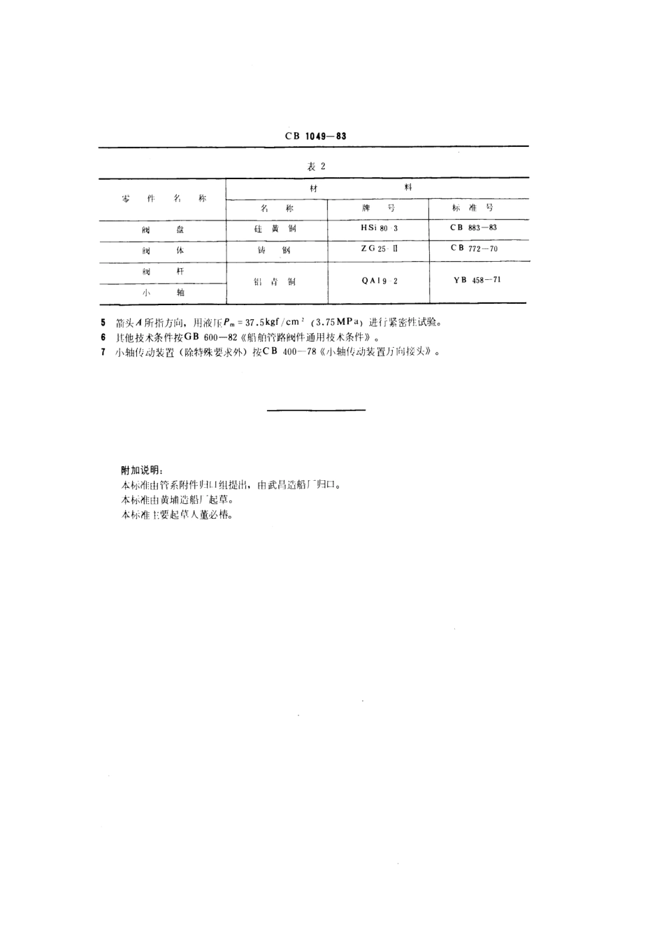 CB 1049-1983 双面传动应急舷侧阀.pdf_第3页