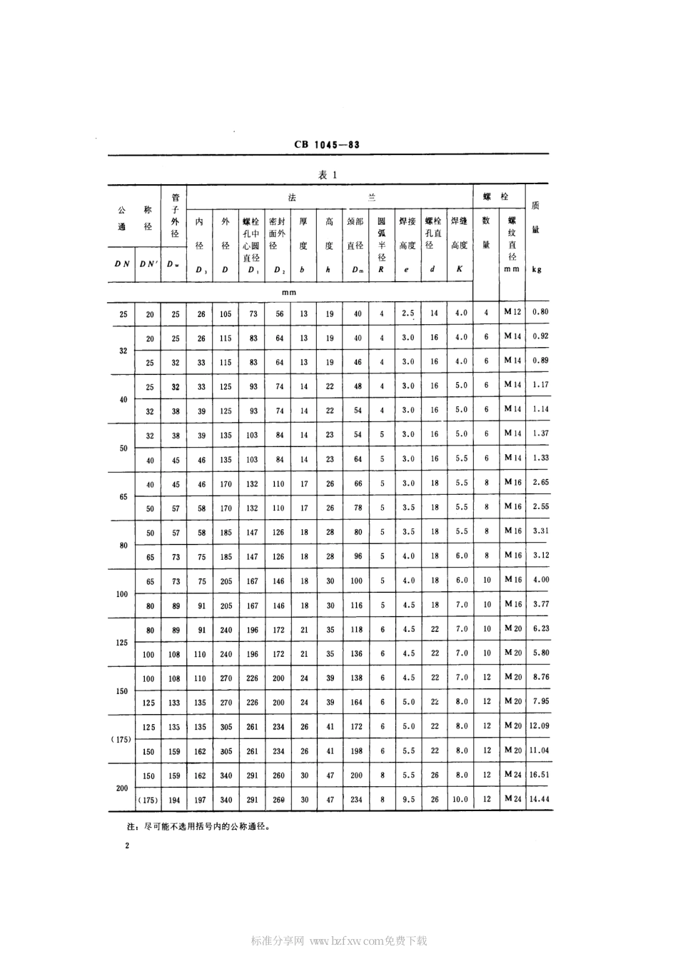 CB 1045-1983 P30异径搭焊钢法兰.pdf_第2页