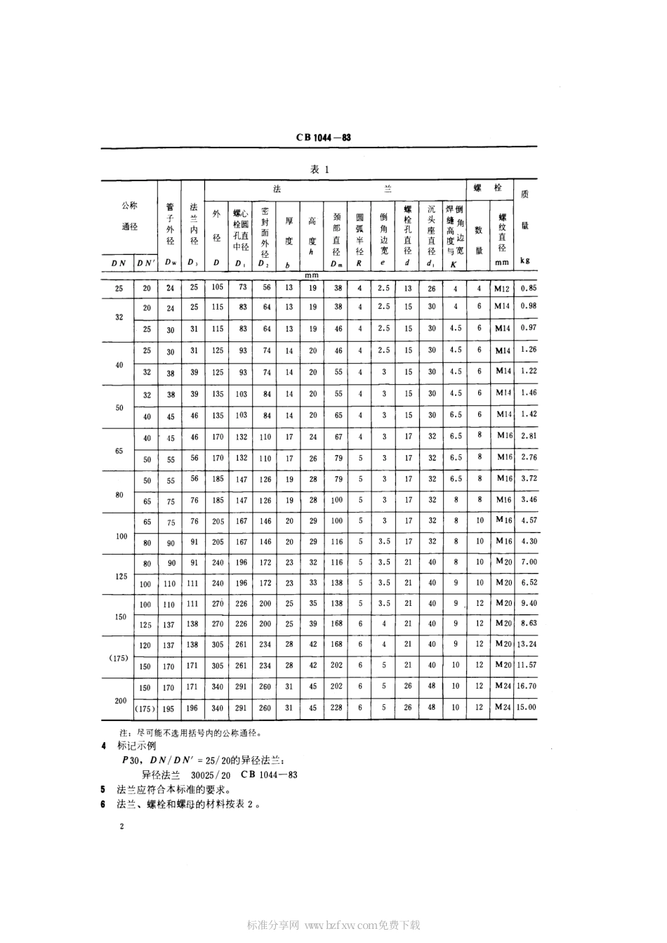 CB 1044-1983 P30异径搭焊铜法兰.pdf_第2页