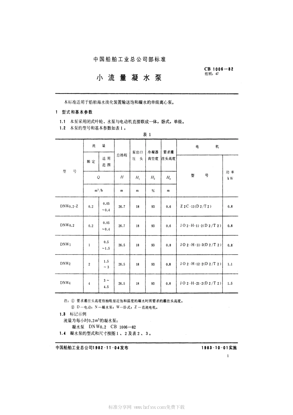 CB 1006-1982 小流量凝水泵.pdf_第2页
