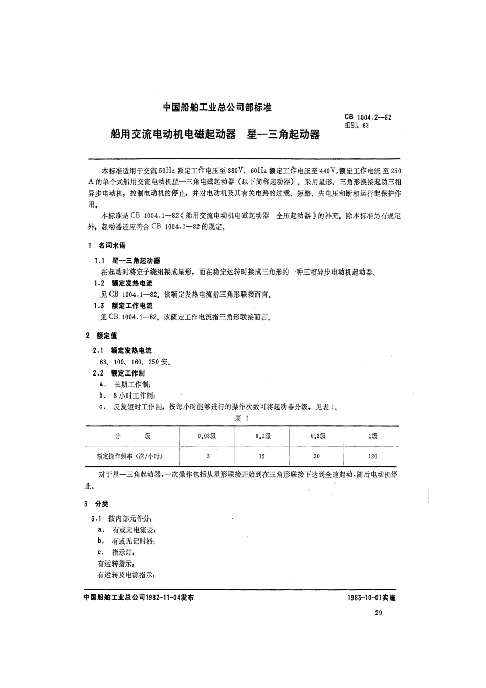 CB 1004.2-1982 船用交流电动机电磁起动器 星-三角起动器.pdf_第1页
