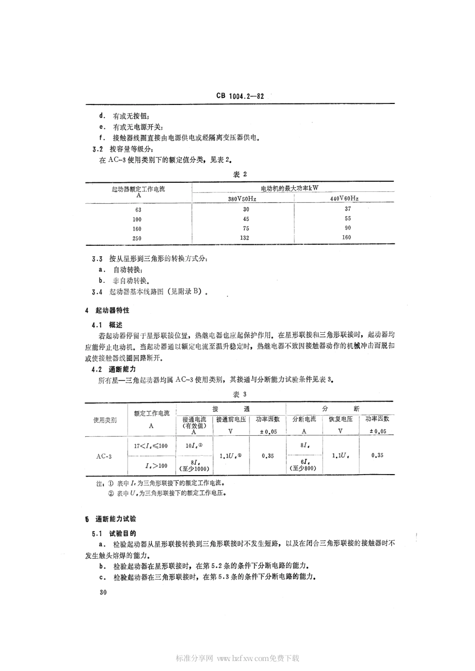 CB 1004.2-1982 船用交流电动机电磁起动器 星-三角起动器.pdf_第2页