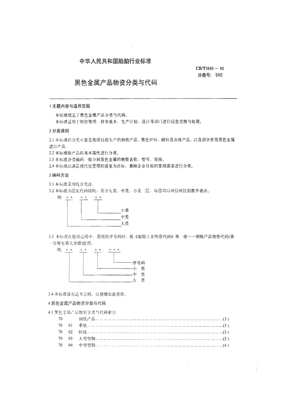 【船舶行业标准】CBT 3695-1995 黑色金属产品物资分类与代码.pdf_第2页