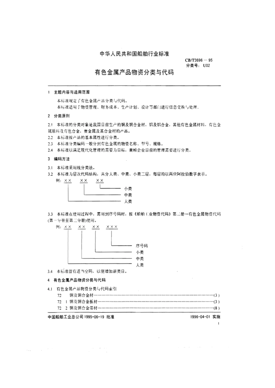 【船舶行业标准】CBT 3696-1995 有色金属产品物资分类与代码.pdf_第2页