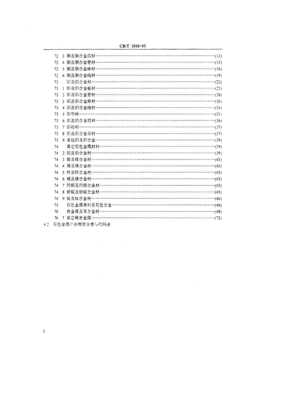 【船舶行业标准】CBT 3696-1995 有色金属产品物资分类与代码.pdf_第3页
