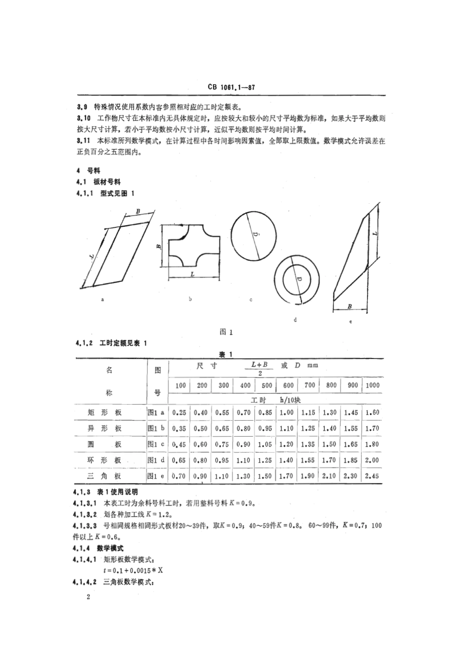 CB 1061.1-1987 造船舾装件工时定额 制造.pdf_第3页