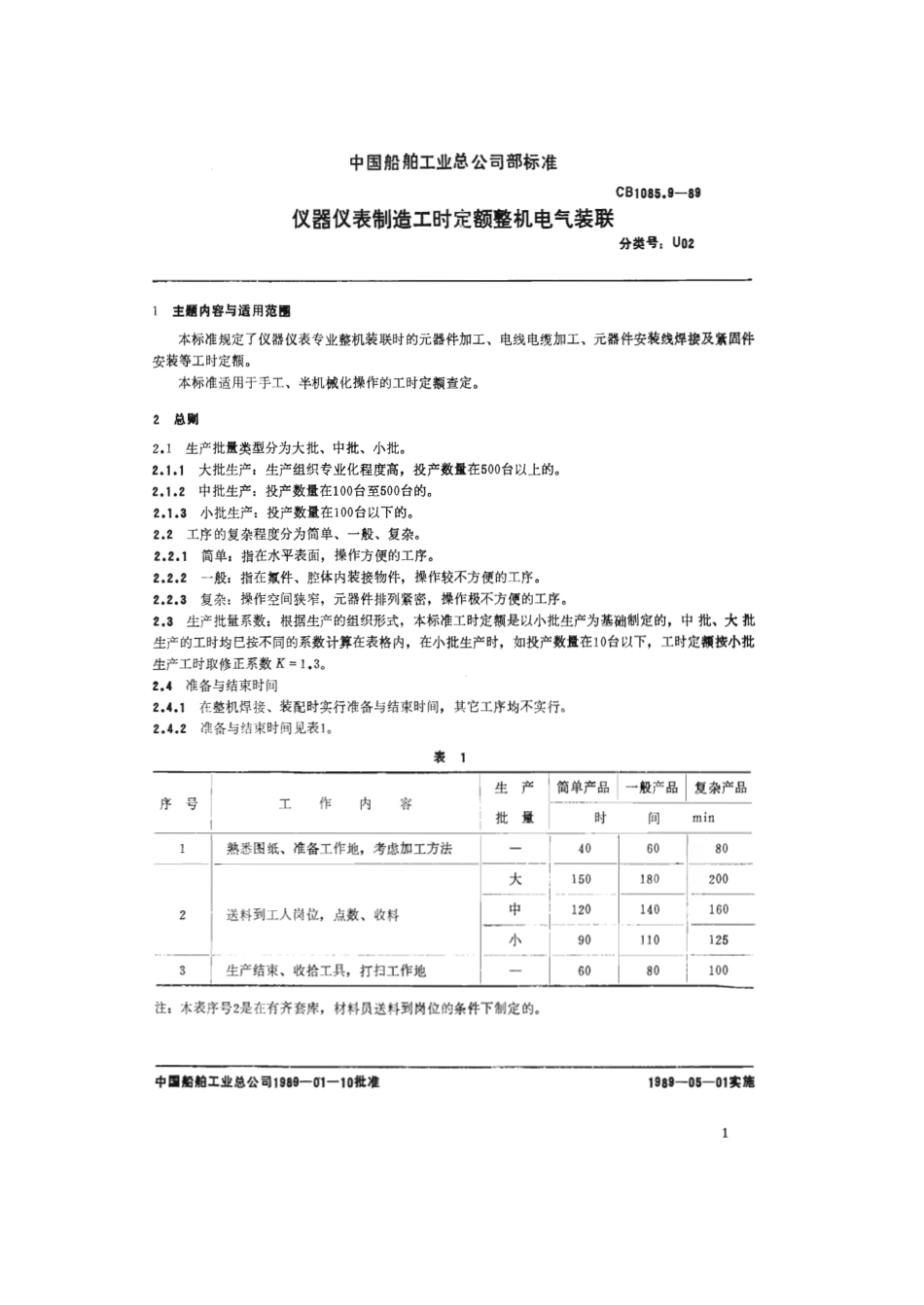 CB 1085.9-1989 仪器仪表制造工时定额 整机电器装联.pdf_第2页