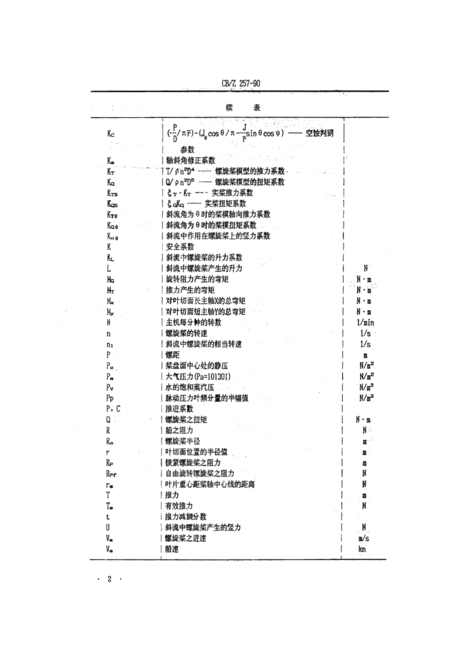 CBZ 257-1990 空化螺旋桨的设计计算方法.pdf_第3页