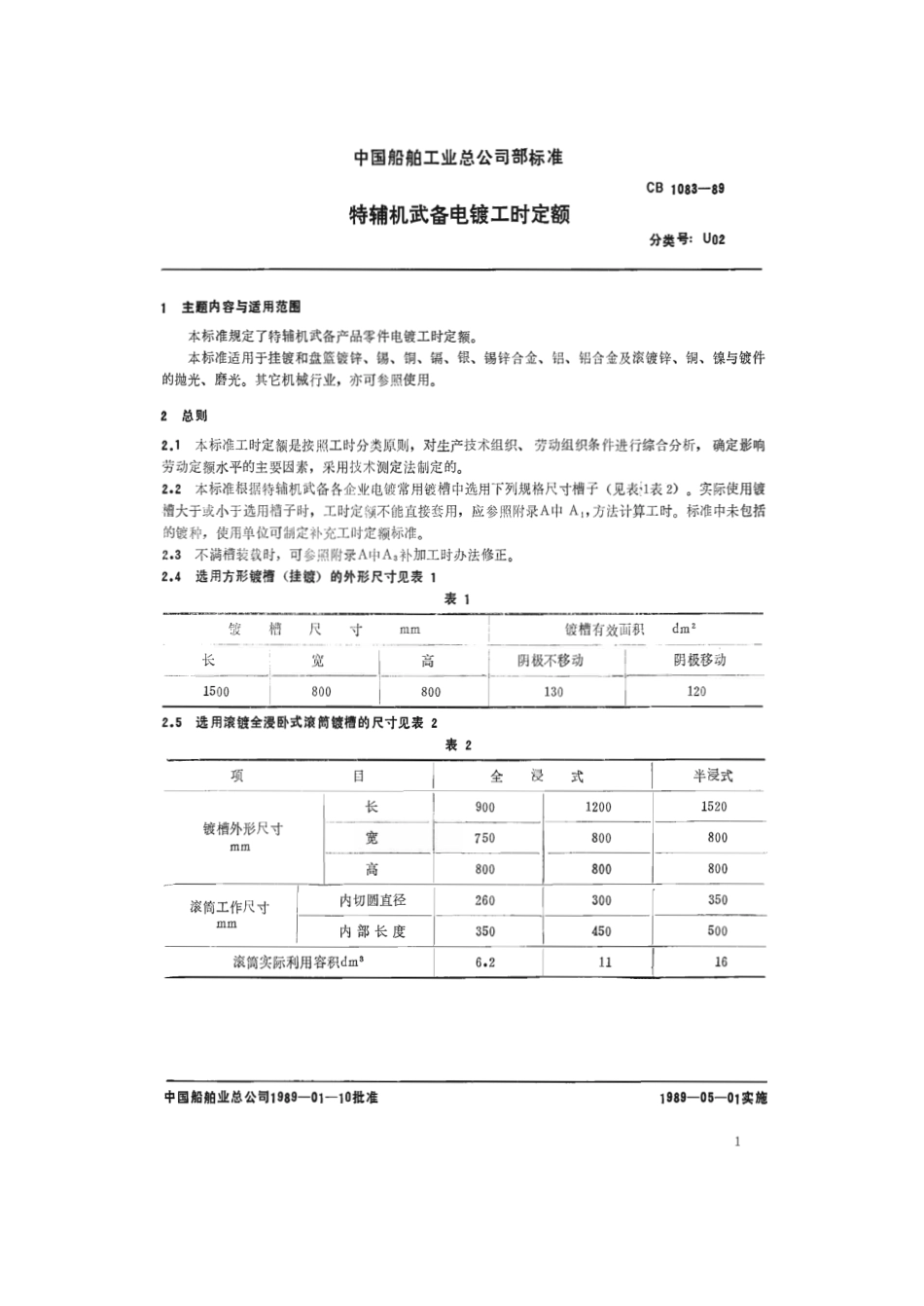 CB 1083-1989 特辅机武备电镀工时定额.pdf_第2页