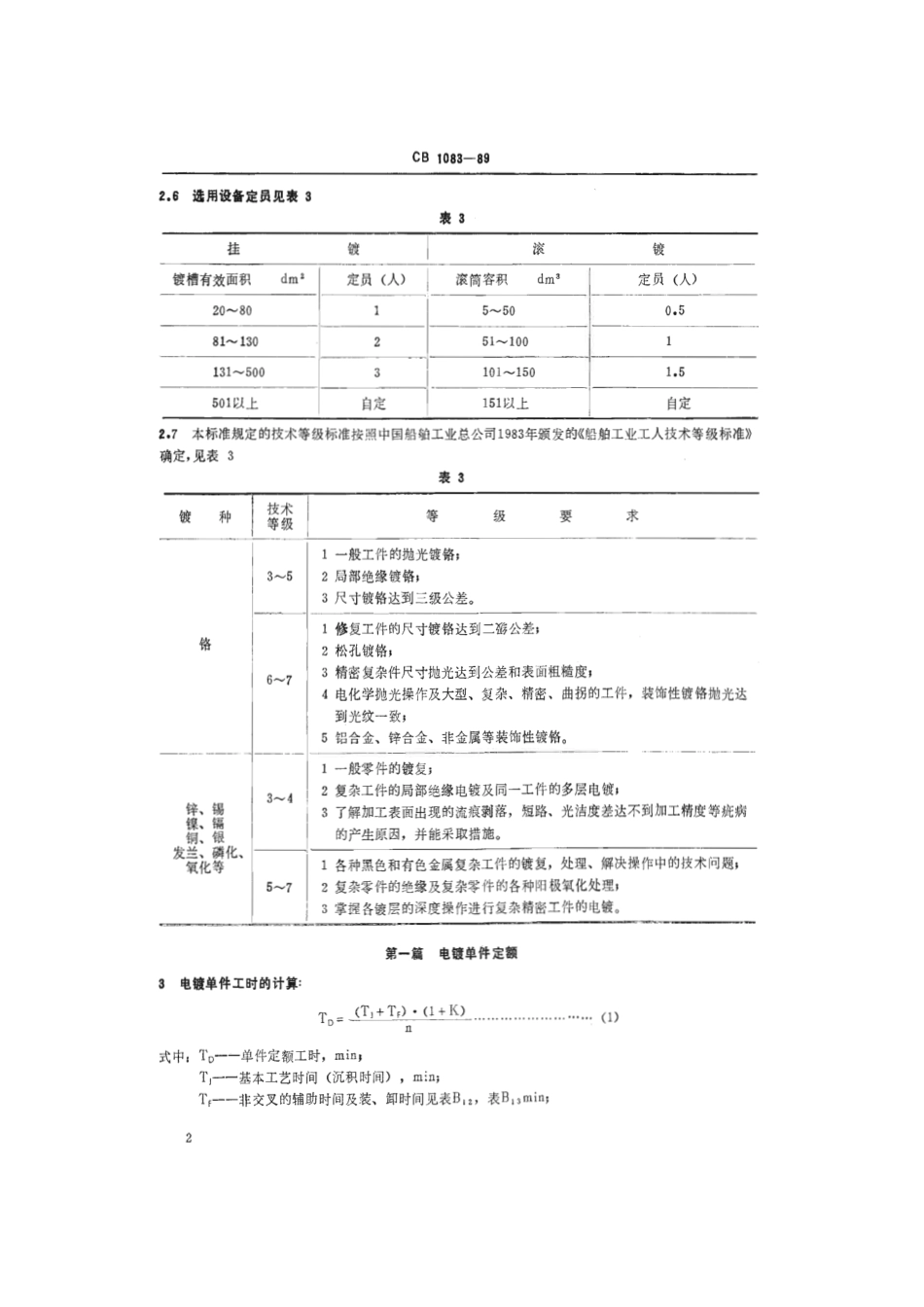 CB 1083-1989 特辅机武备电镀工时定额.pdf_第3页