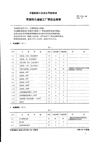 CB 1112-1984 常规动力潜艇工厂供应品标准.pdf