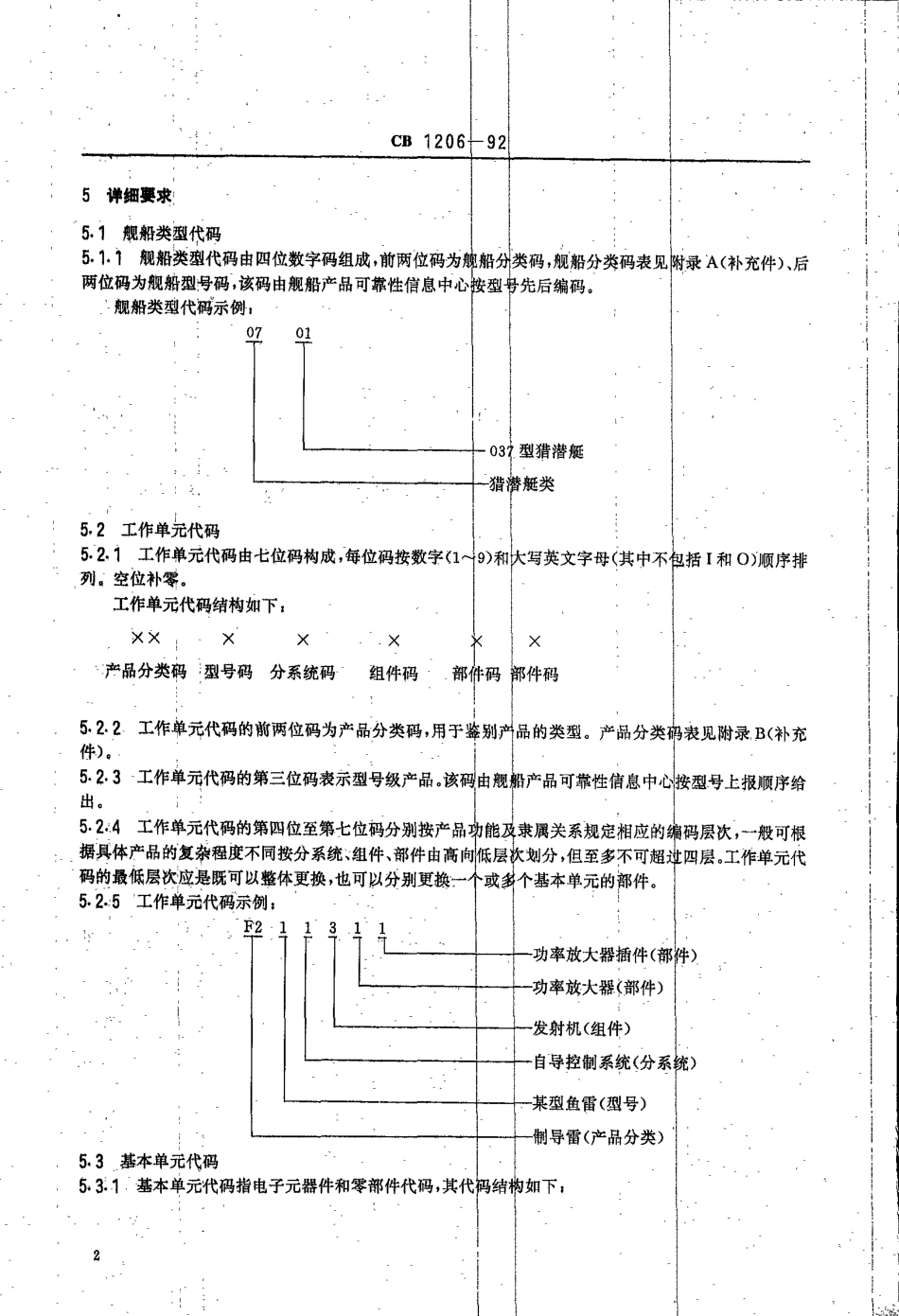 CB 1206-1992 舰船产品可靠性信息编码规定.pdf_第2页