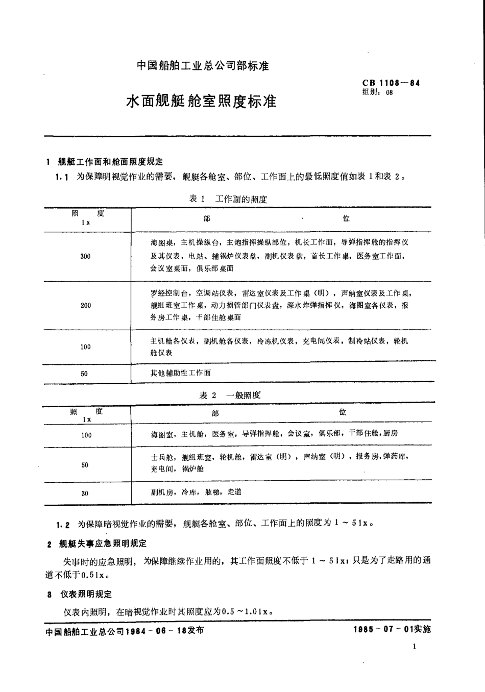 CB 1108-1984 水面舰艇舱室照度标准.pdf_第1页