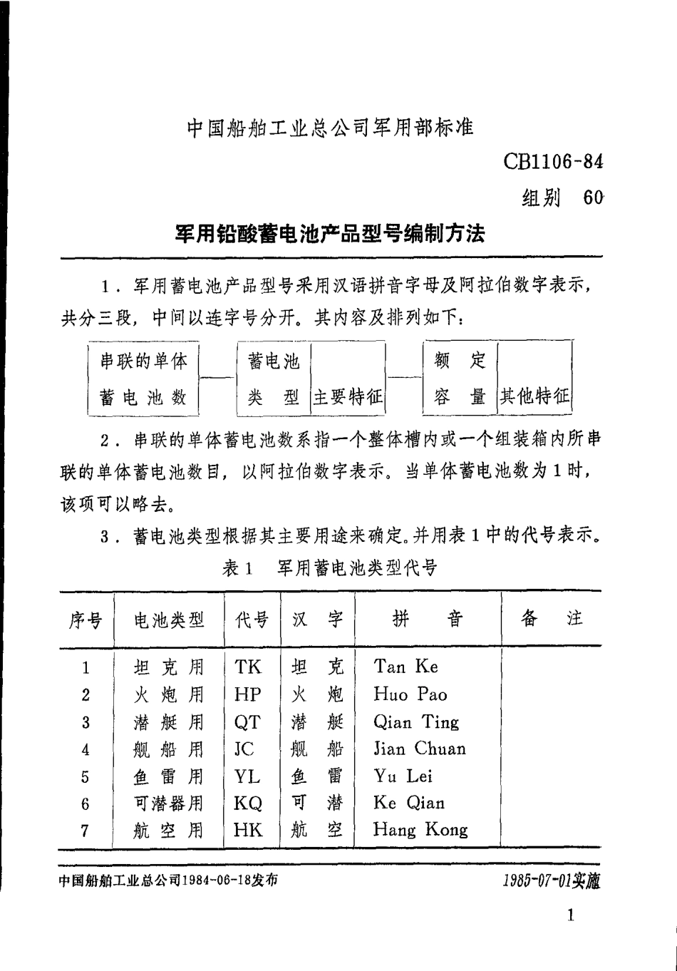 CB 1106-1984 军用铅酸蓄电池产品型号编制方法.pdf_第1页