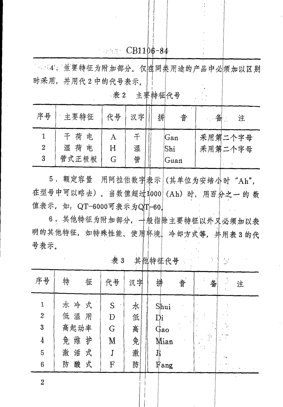 CB 1106-1984 军用铅酸蓄电池产品型号编制方法.pdf_第2页