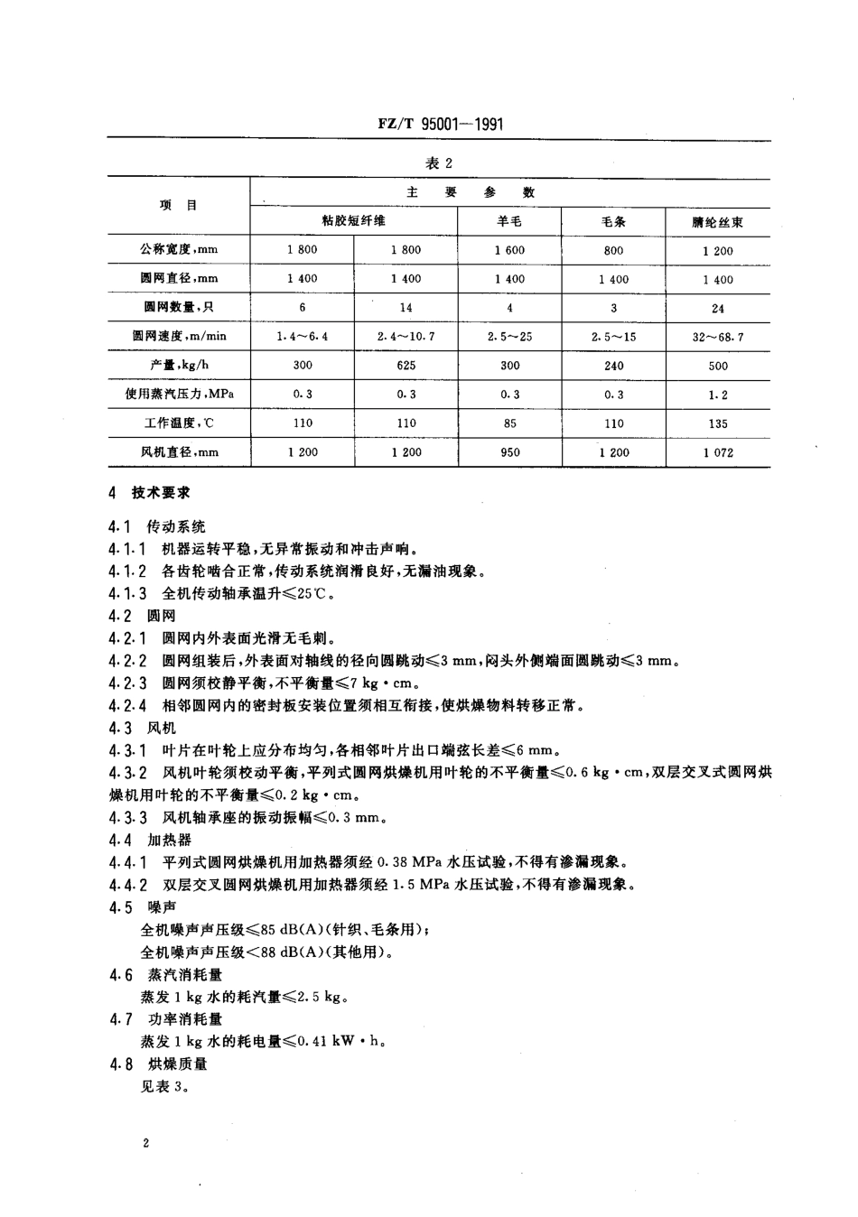 FZT 95001-1991 圆网烘燥机.pdf_第2页