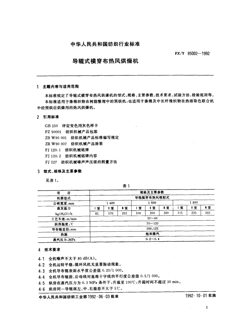FZT 95002-1992 导辊式横穿布热风烘燥机.pdf_第1页