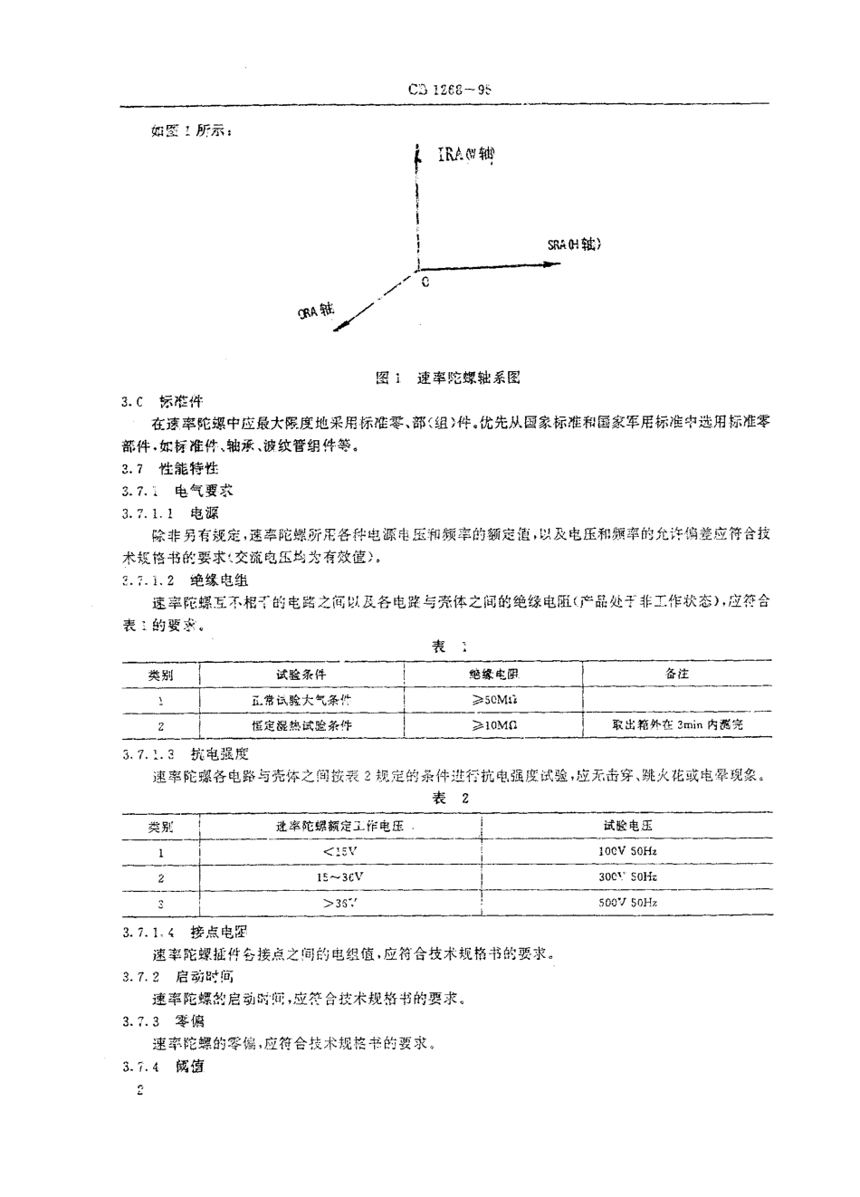 CB 1268-1995 鱼雷速率陀螺规范.pdf_第3页