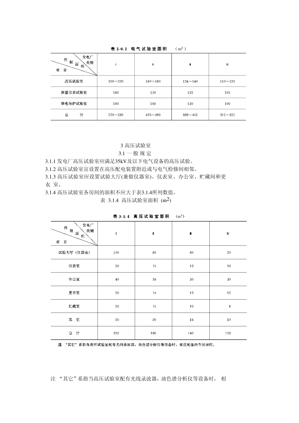DLT 5043-1995 火力发电厂电气试验室设计标准.pdf_第3页