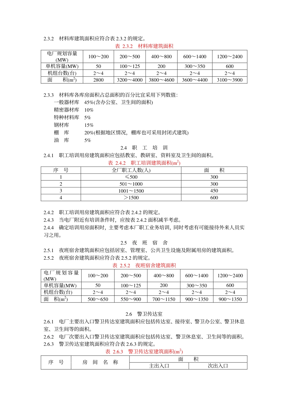 DLT 5052-1996 火力发电厂辅助、附属及生活福利建筑物建筑面积标准.pdf_第3页