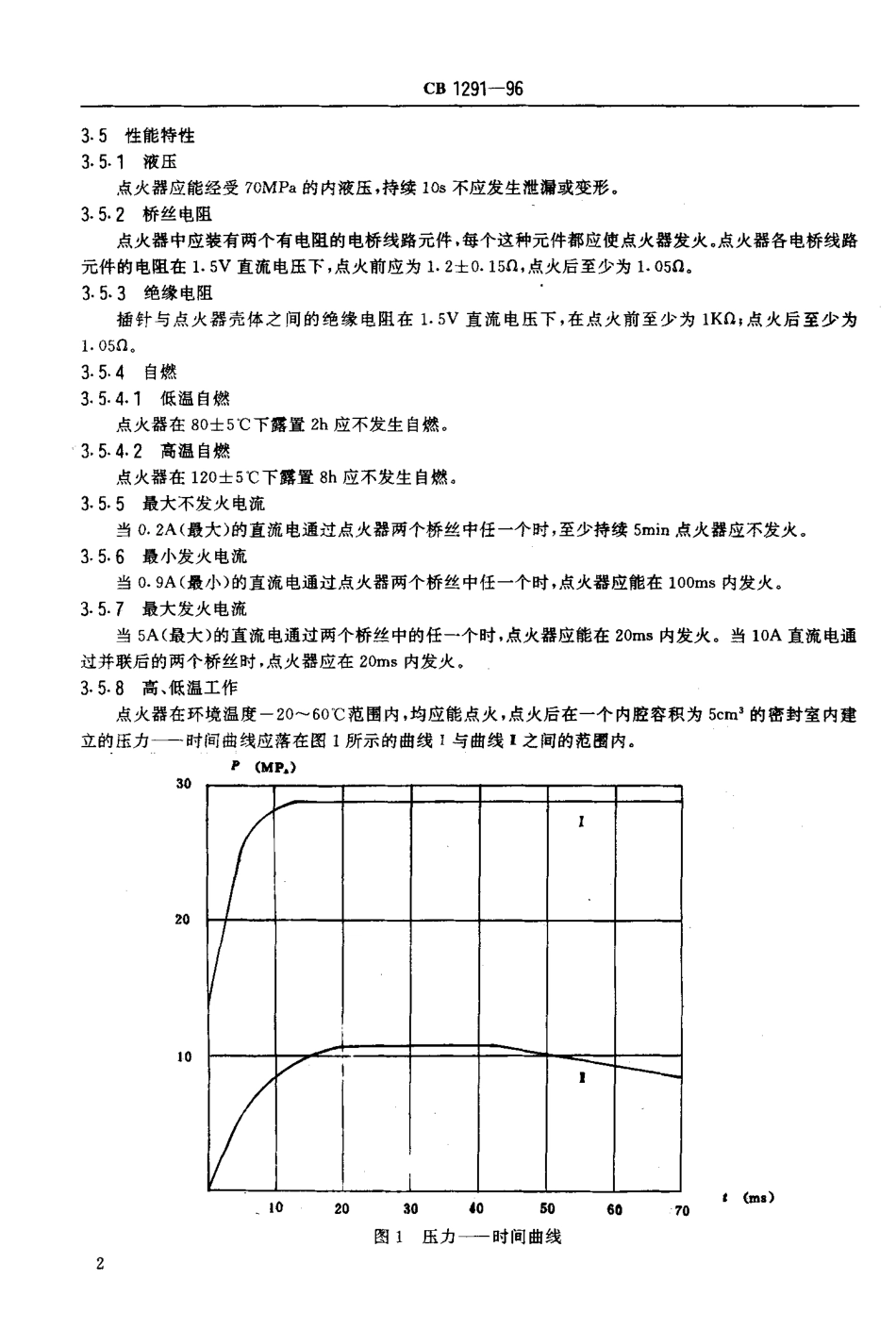 CB 1291-1996 鱼雷点火器规范.pdf_第3页