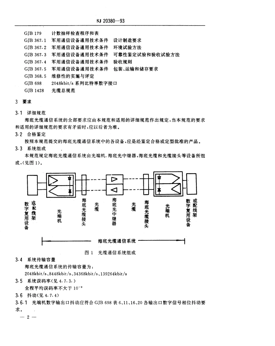 【电子行业军用标准】SJ 20380-1993 海底光缆通信系统通用规范.pdf_第3页
