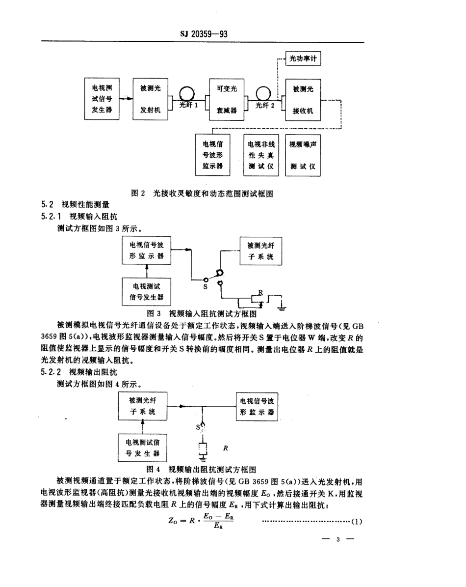 【电子行业军用标准】SJ 20359-1993 模拟电视信号光纤通信设备测量方法.pdf_第3页