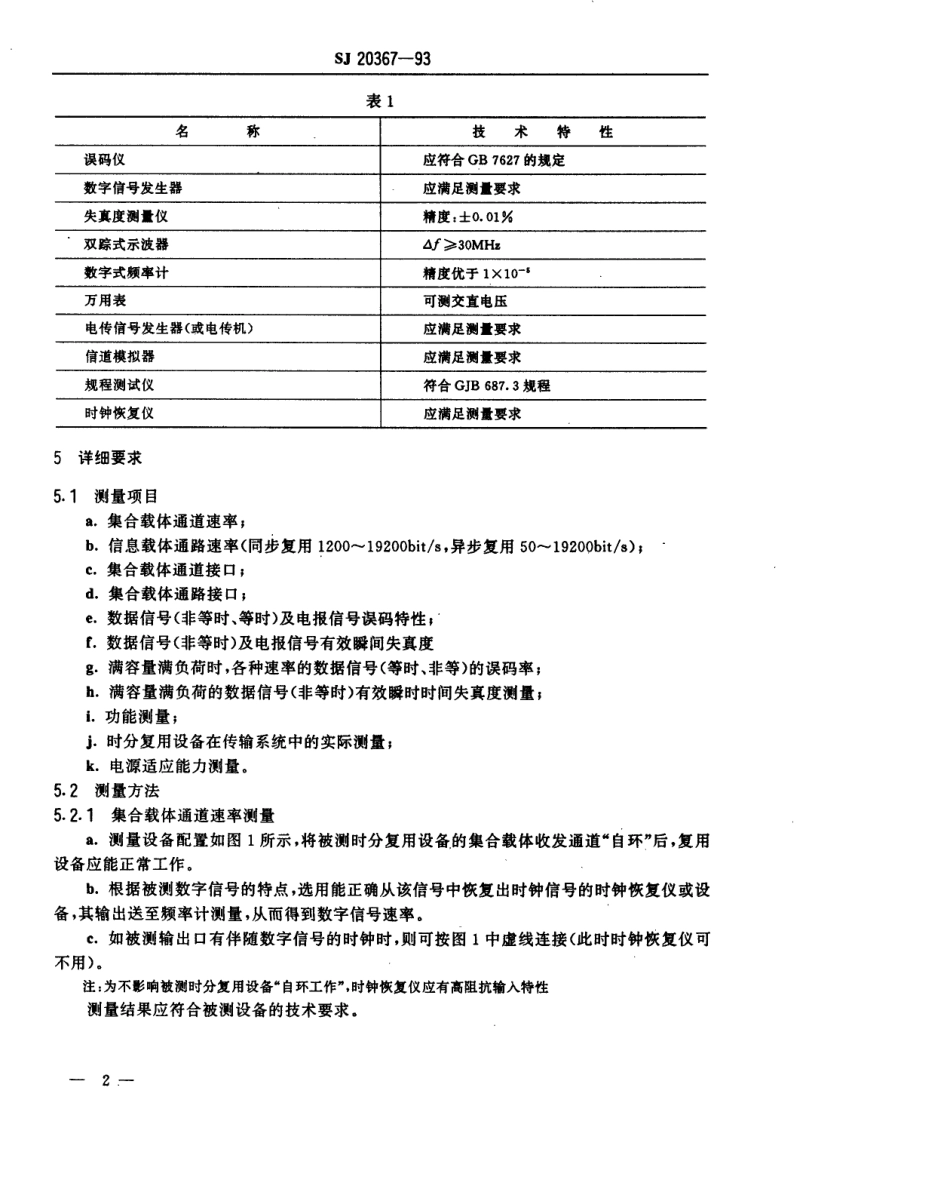 【电子行业军用标准】SJ 20367-1993 64kbit／s时分复用设备电性能测量方法.pdf_第2页