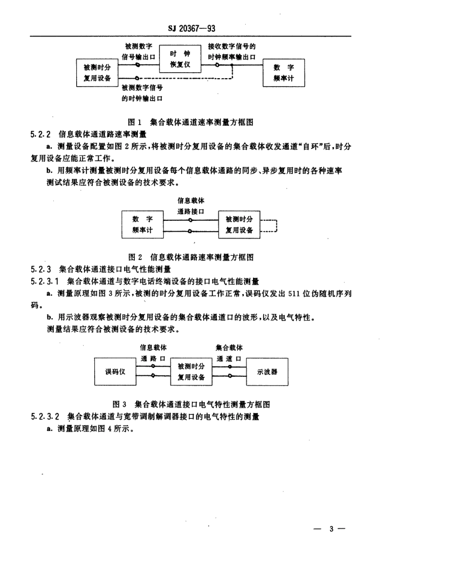 【电子行业军用标准】SJ 20367-1993 64kbit／s时分复用设备电性能测量方法.pdf_第3页