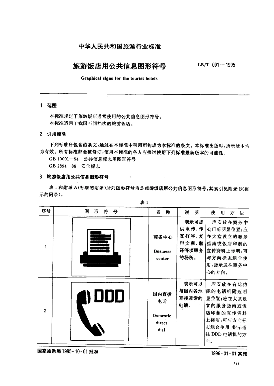 LBT 001-1995 旅游饭店用公共住处图形符号.pdf_第2页