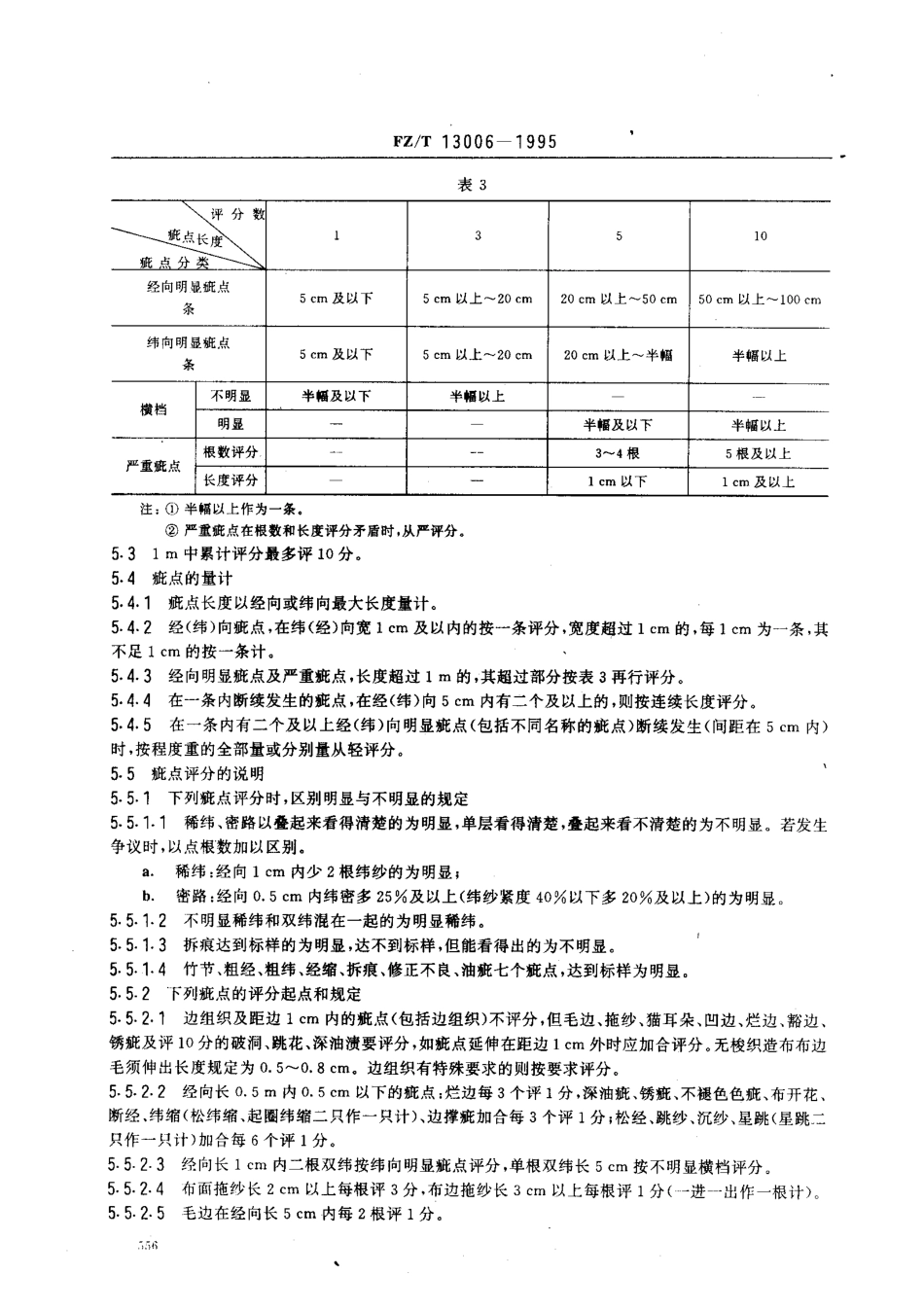 FZT 13006-1995 涤粘中长混纺本色布.pdf_第3页