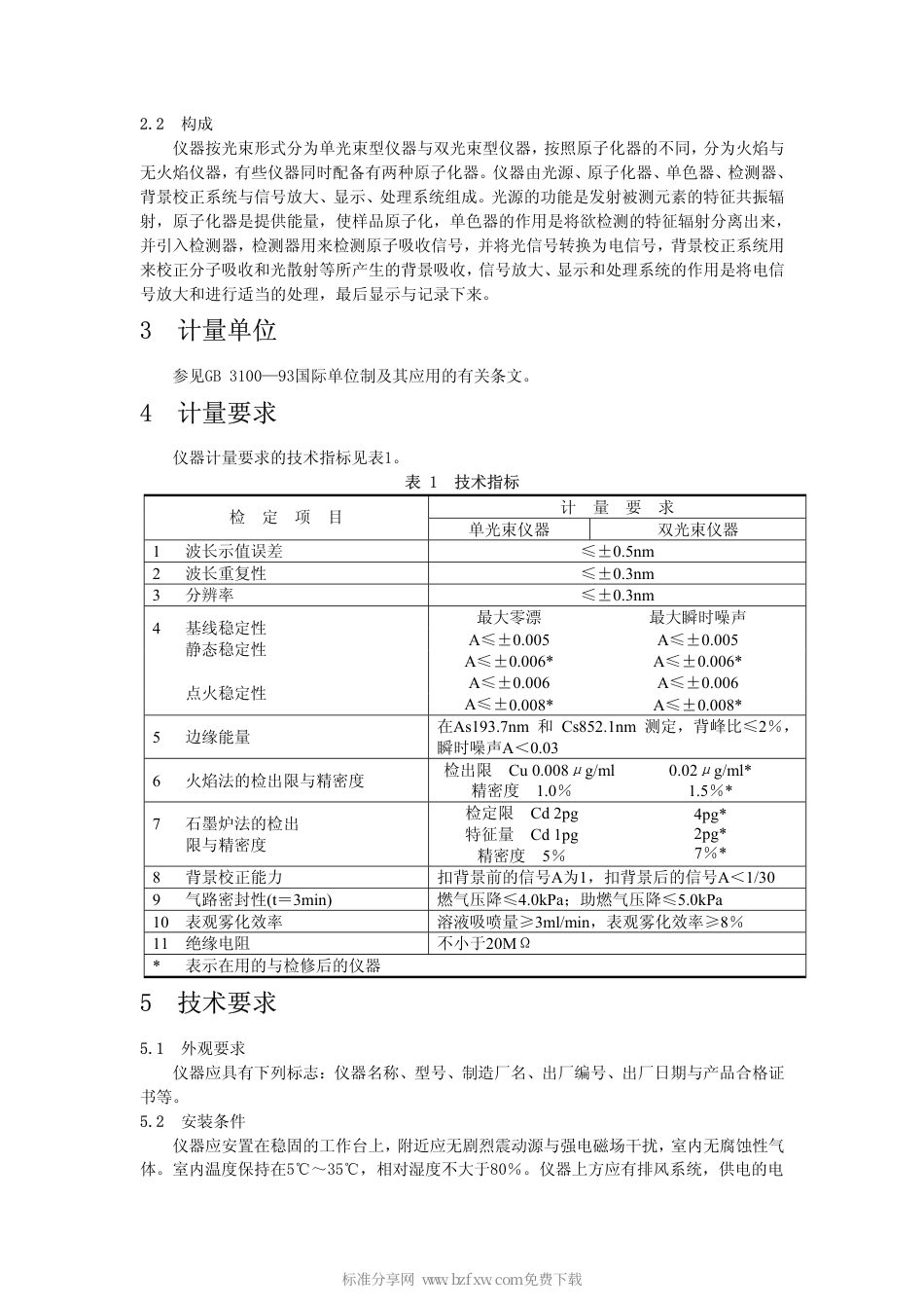 JJG(教委)023-1996 原子吸收光谱仪检定规程.pdf_第2页