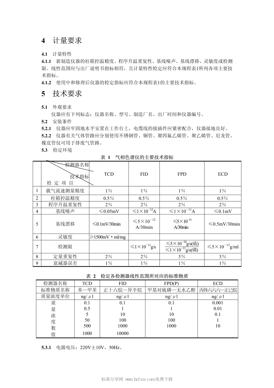 JJG(教委)021-1996 分析型气相色谱仪检定规程.pdf_第2页