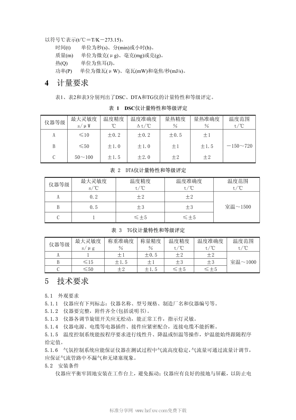 JJG(教委)014-1996 热分析仪检定规程.pdf_第2页